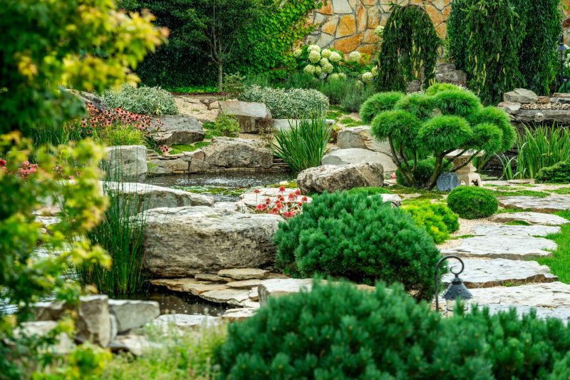 Beautiful Landscape Designs